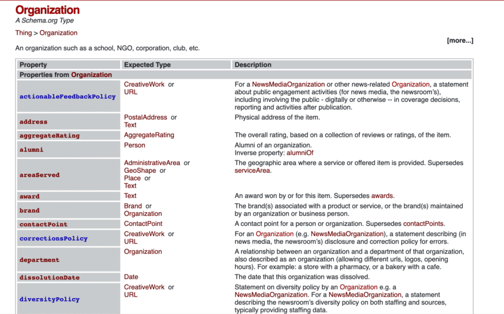 screenshot of schema.org website