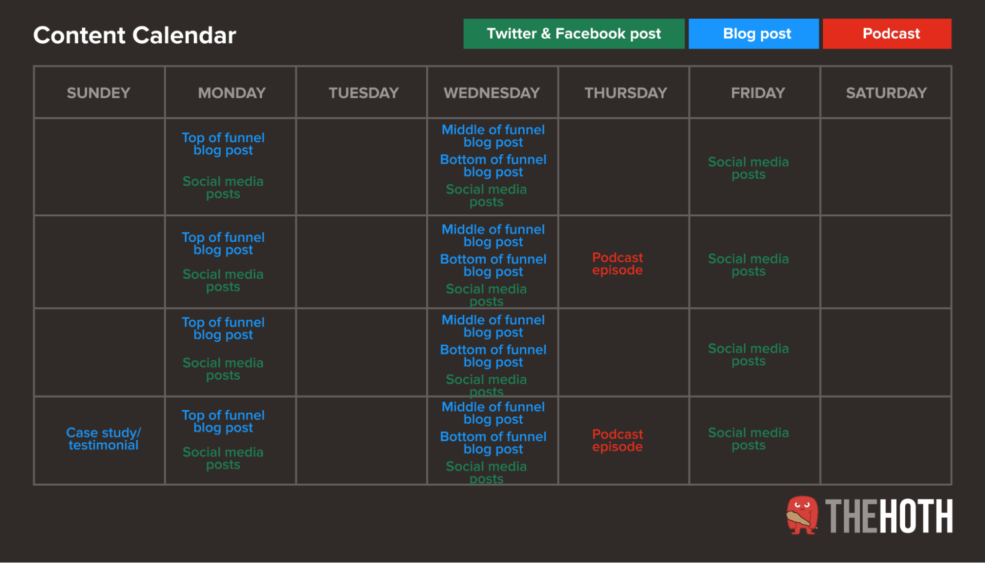 Example of a content calendar