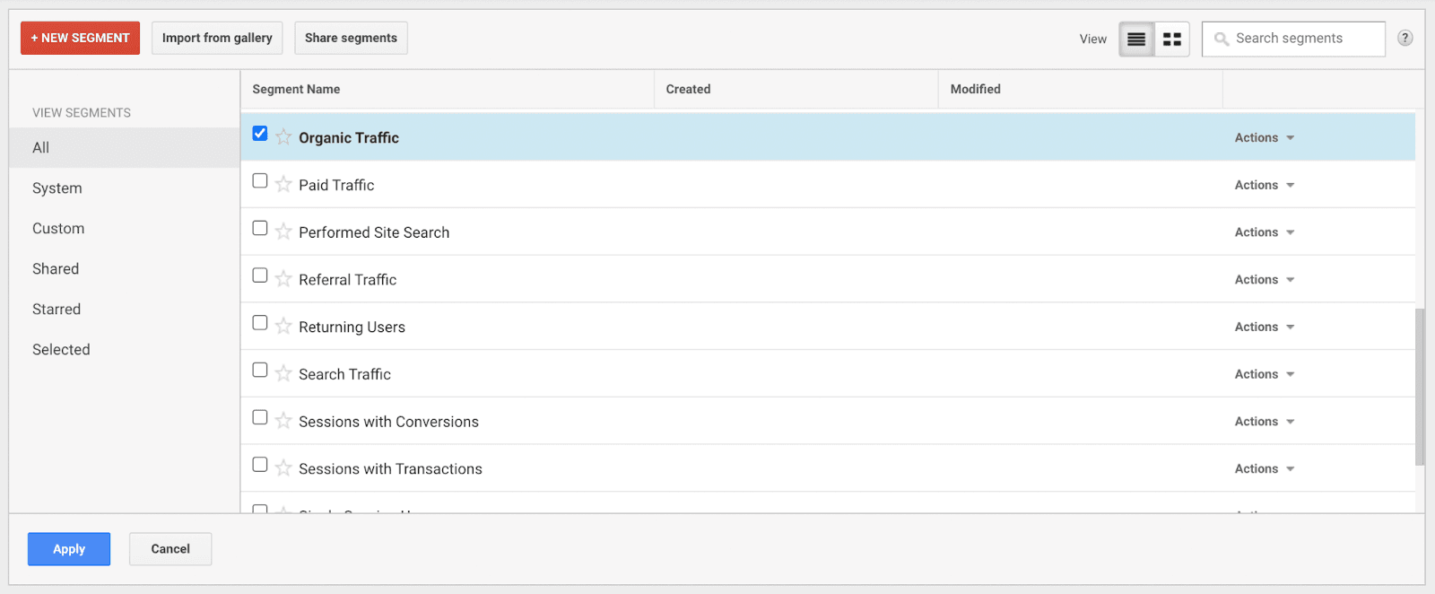 Tracking organic traffic in Google Analytics