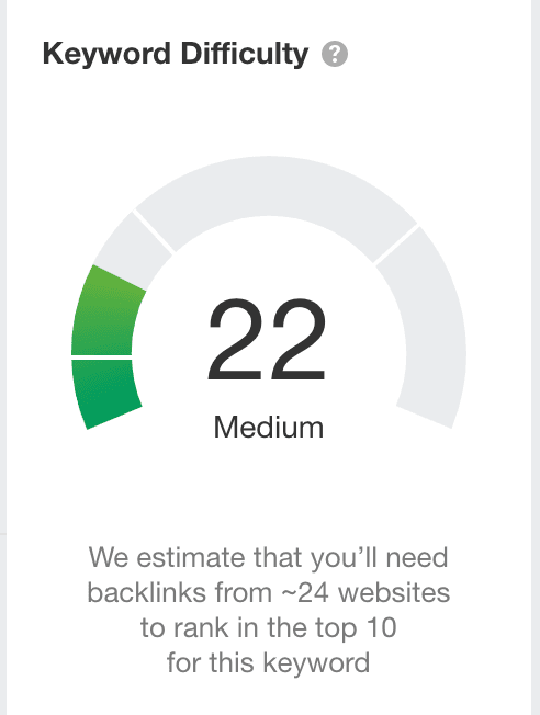 Image of Ahref Keyword Difficulty Result