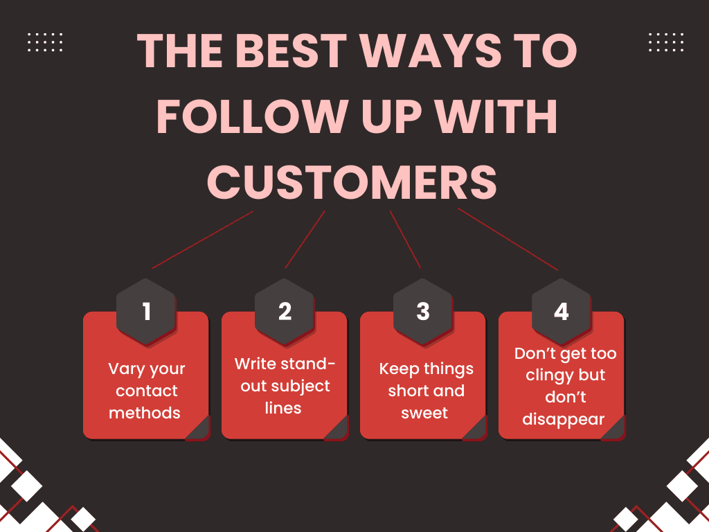 Infographic on The Best Ways to Follow Up with Customers