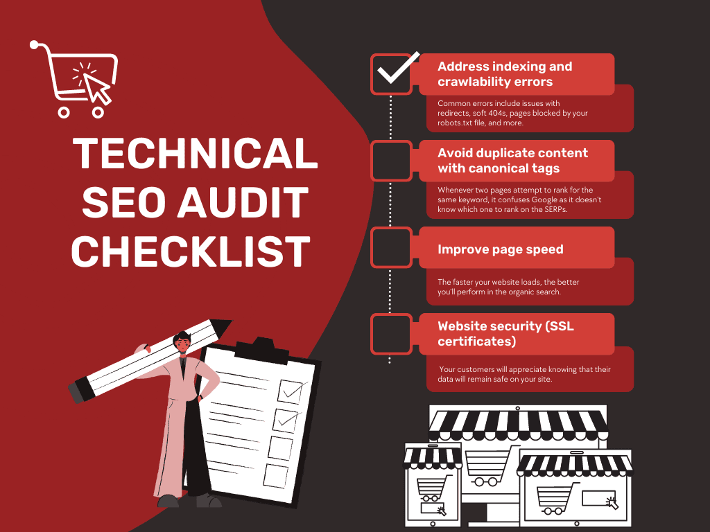 infographic on Technical SEO Audit Checklist 