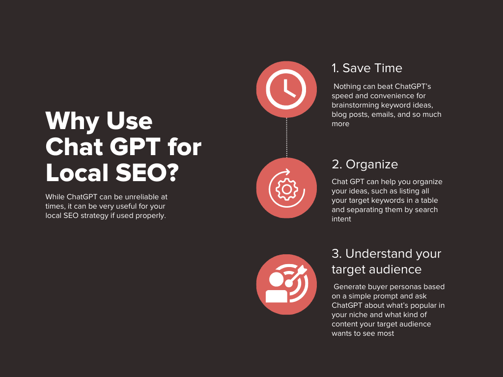 infographic on why use chat gpt for local seo