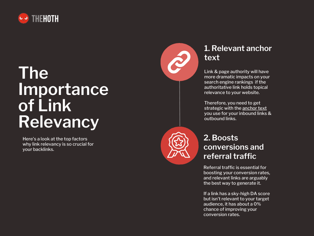 Infographic on The importance of link relevancy