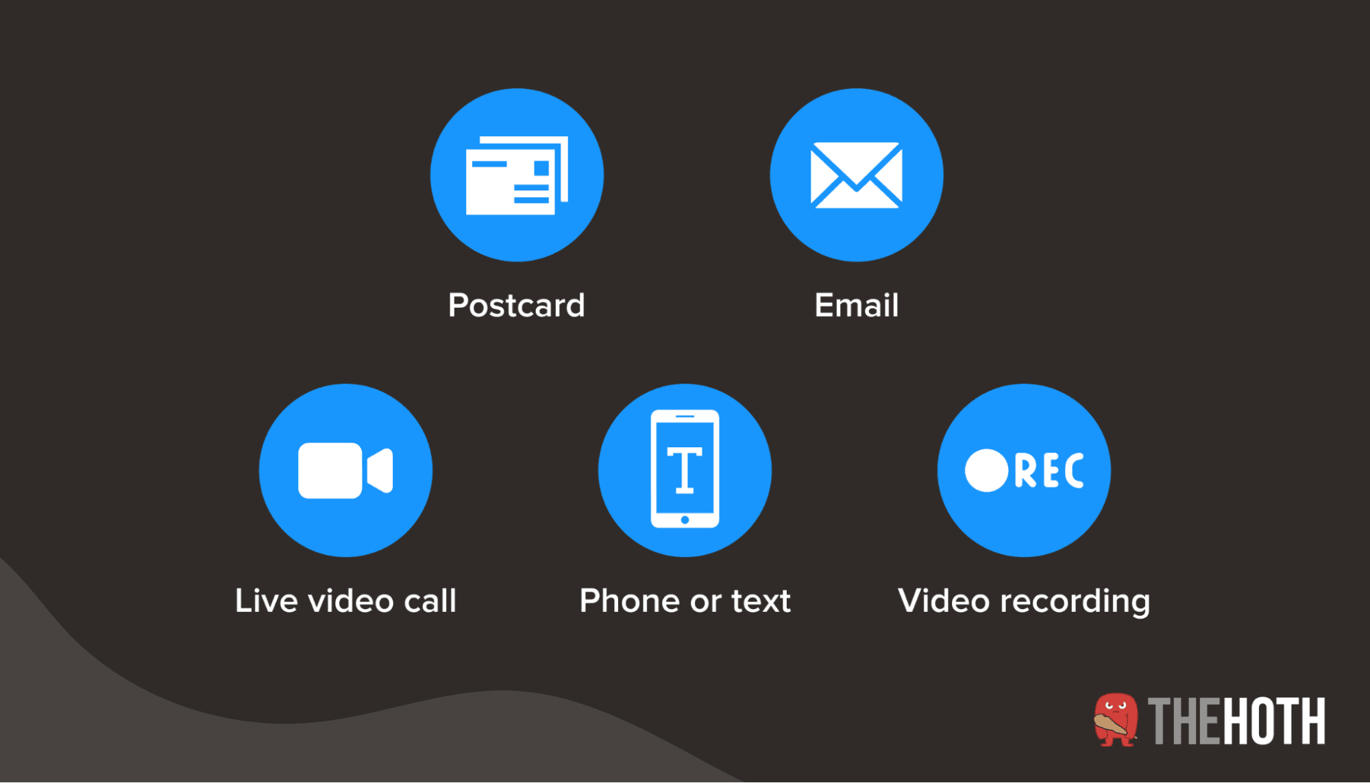 How to verify your business on Google Google my business verification processes