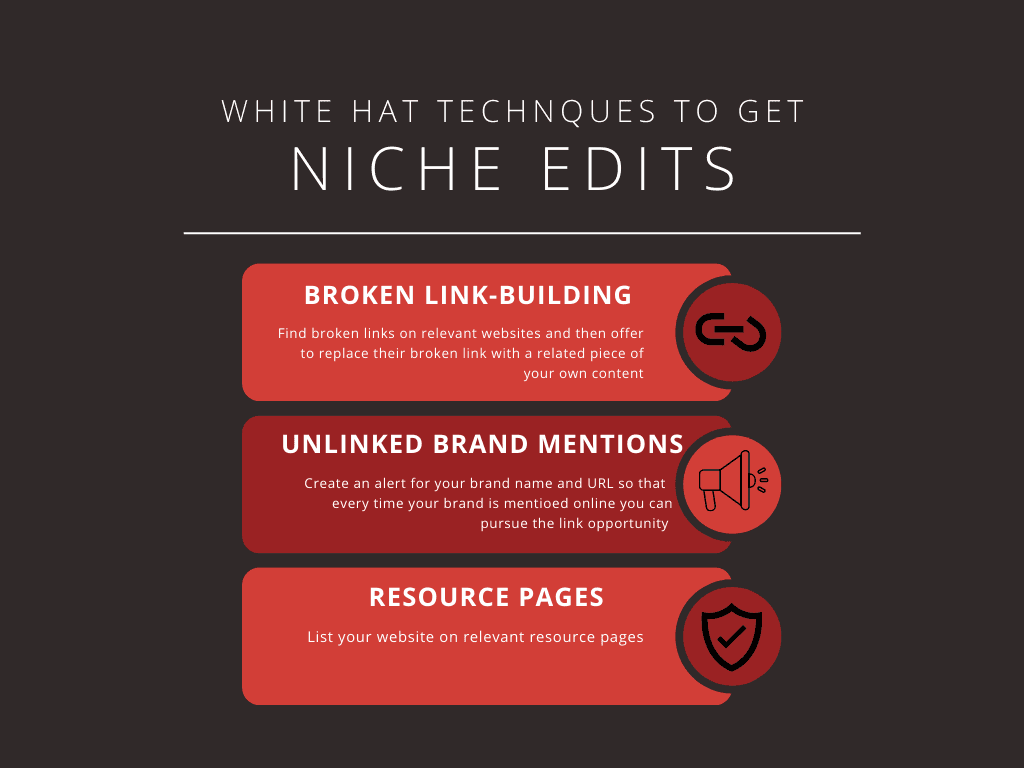 Infographic on White hat techniques to acquire niche edits