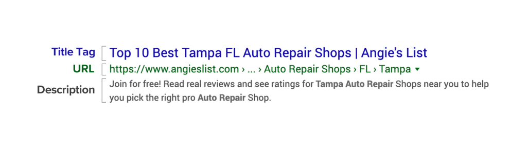 meta title tag, url description